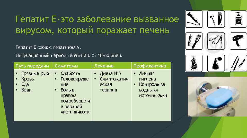 Гепатит Е-это заболевание вызванное вирусом, который поражает печень Гепатит Е схож с гепатитом А.