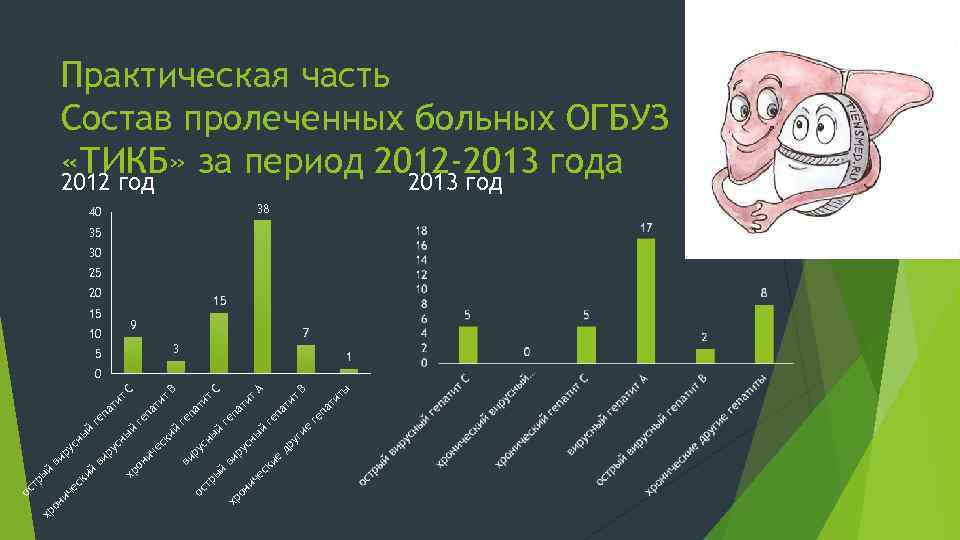 е ый т ы ит В А С 9 ге па т ит ге