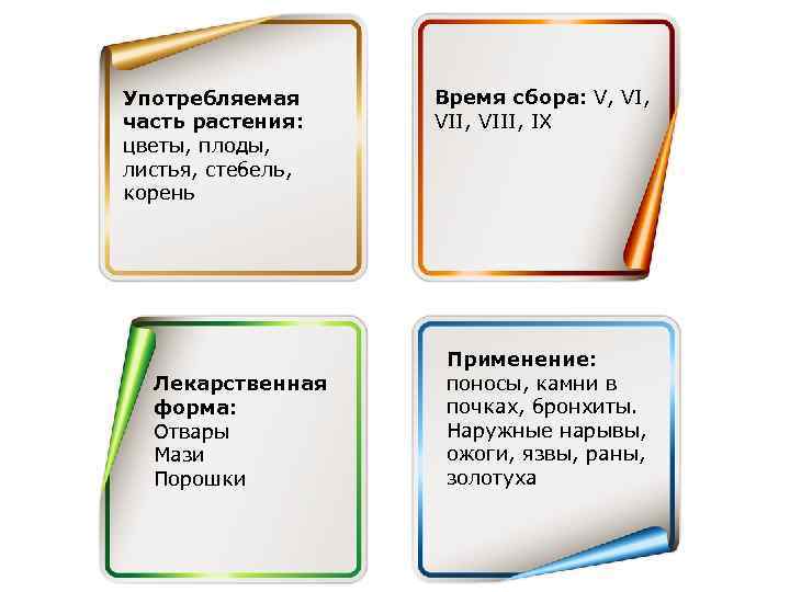 Употребляемая часть растения: цветы, плоды, листья, стебель, корень Лекарственная форма: Отвары Мази Порошки Время