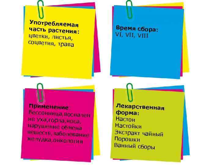 Употребляема я часть растения : цветки, листья, соцветия, трава Применение: Бессонница, воспа лен ие