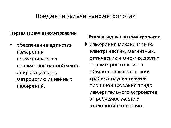 Предмет и задачи нанометрологии Первая задача нанометрологии Вторая задача нанометрологии измерения механических, • обеспечение