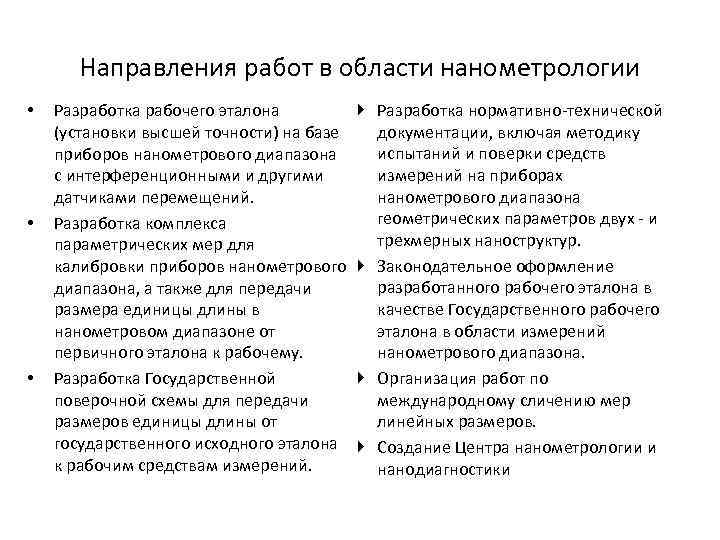 Направления работ в области нанометрологии • • • Разработка рабочего эталона (установки высшей точности)