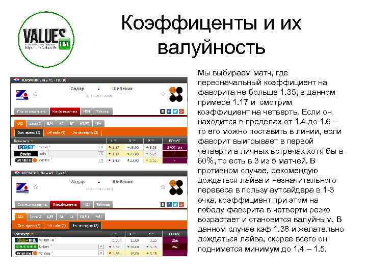 Коэффиценты и их валуйность Мы выбираем матч, где первоначальный коэффициент на фаворита не больше