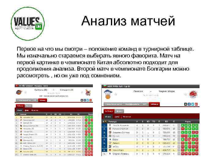 Анализ матчей Первое на что мы смотри – положение команд в турнирной таблице. Мы