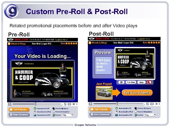 Custom Pre-Roll & Post-Roll Related promotional placements before and after Video plays Pre-Roll Post-Roll