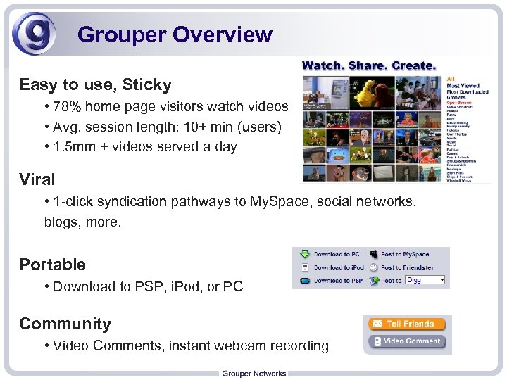 Grouper Overview Easy to use, Sticky • 78% home page visitors watch videos •