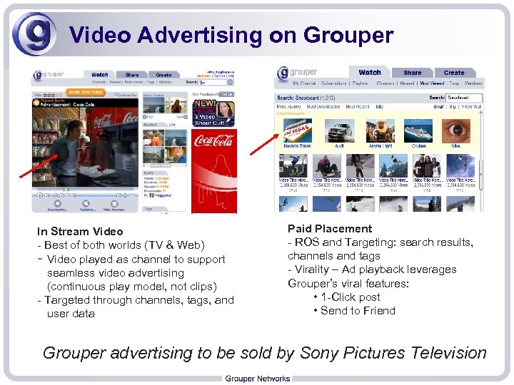Video Advertising on Grouper In Stream Video - Best of both worlds (TV &