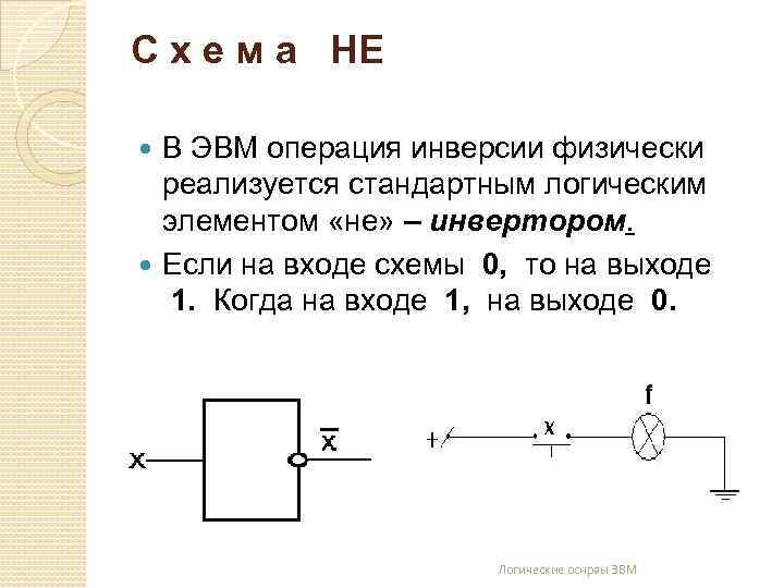 Логическое содержание. Логические операции инверсия на схеме. Инверсия по входу в логическом элементе. Инверсия в логике элемент схемы. Логическая функция инверсия схема.