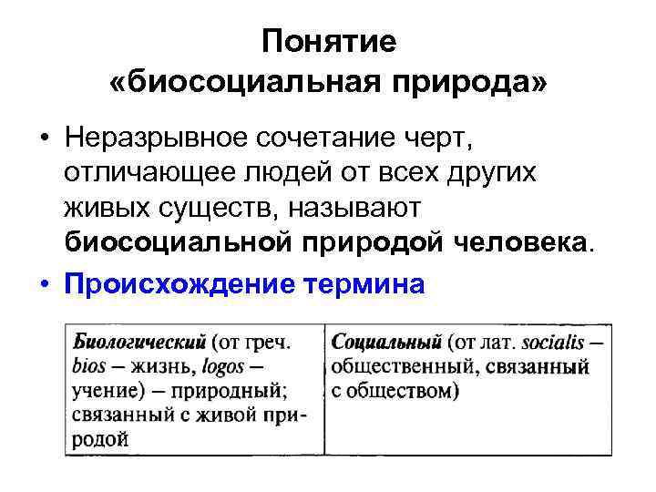 Презентация по обществознанию 6 класс человек существо биосоциальное