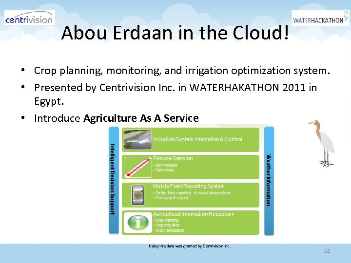 Abou Erdaan in the Cloud! • Crop planning, monitoring, and irrigation optimization system. •