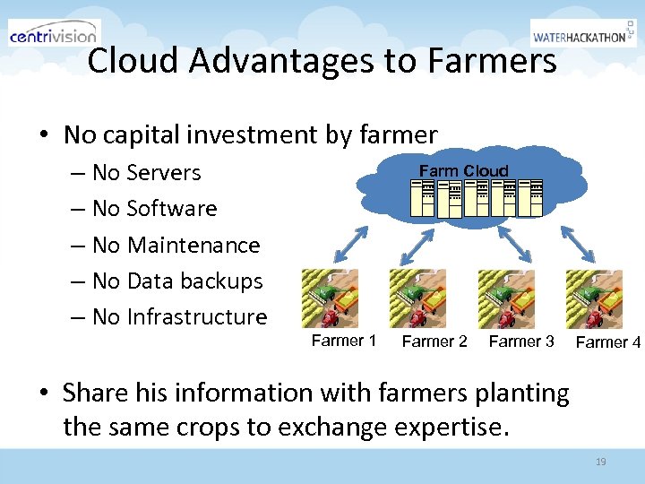 Cloud Advantages to Farmers • No capital investment by farmer – No Servers –