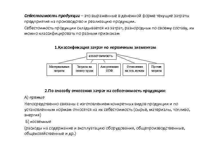 Себестоимость продукции – это выраженные в денежной форме текущие затраты предприятия на производство и