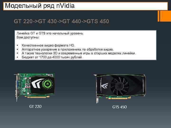Модельный ряд n. Vidia GT 220 ->GT 430 ->GT 440 ->GTS 450 Линейка GT