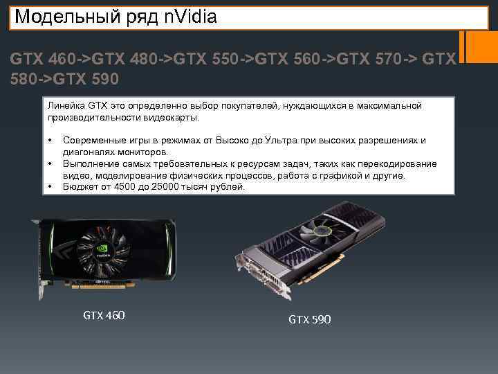 Модельный ряд n. Vidia GTX 460 ->GTX 480 ->GTX 550 ->GTX 560 ->GTX 570