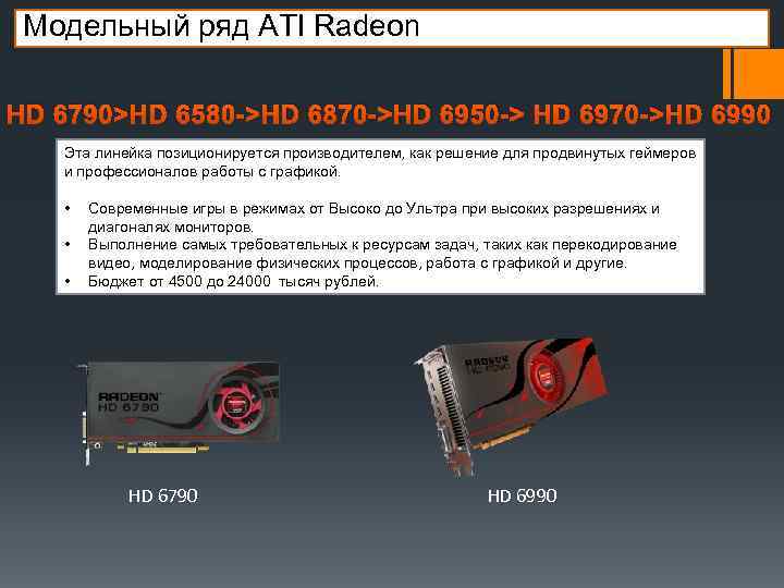 Модельный ряд ATI Radeon HD 6790>HD 6580 ->HD 6870 ->HD 6950 -> HD 6970