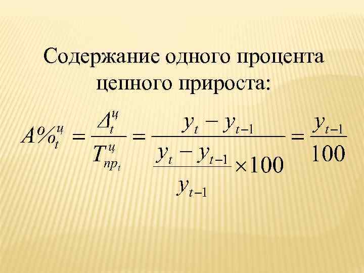 Содержание одного процента цепного прироста: 