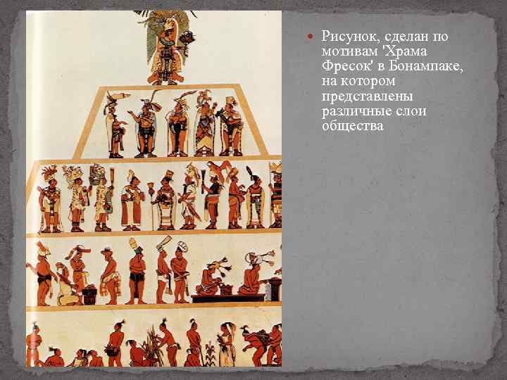  Рисунок, сделан по мотивам 'Храма Фресок' в Бонампаке, на котором представлены различные слои