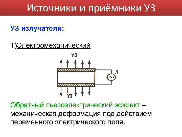 Источники и приёмники УЗ УЗ излучатели: 1)Электромеханический Обратный пьезоэлектрический эффект – механическая деформация под