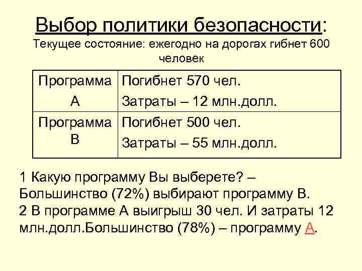 Выбор политики безопасности: Текущее состояние: ежегодно на дорогах гибнет 600 человек Программа Погибнет 570