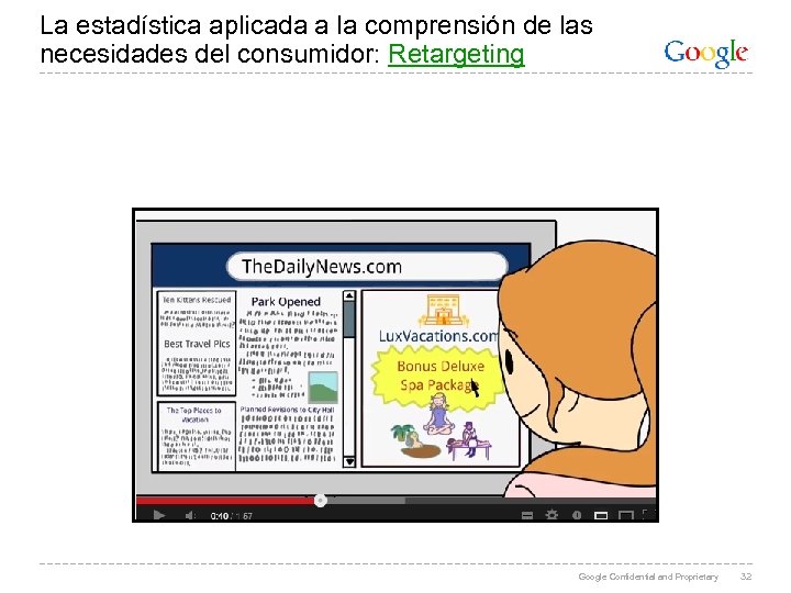 La estadística aplicada a la comprensión de las necesidades del consumidor: Retargeting Google Confidential