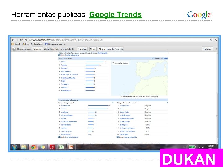 Herramientas públicas: Google Trends DUKAN Google Confidential and Proprietary 35 