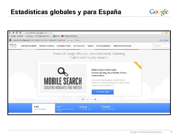 Estadísticas globales y para España Google Confidential and Proprietary 5 