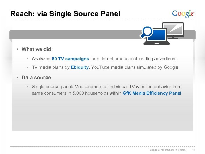 Reach: via Single Source Panel • What we did: § Analyzed 80 TV campaigns