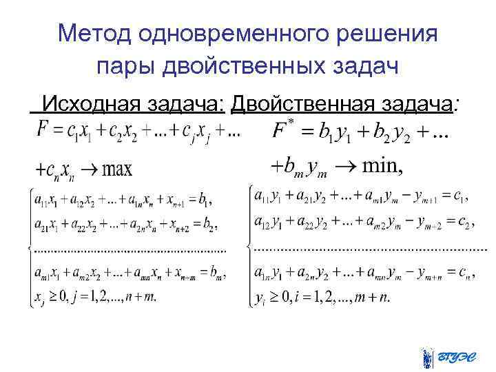 Метод одновременного решения пары двойственных задач Исходная задача: Двойственная задача: 