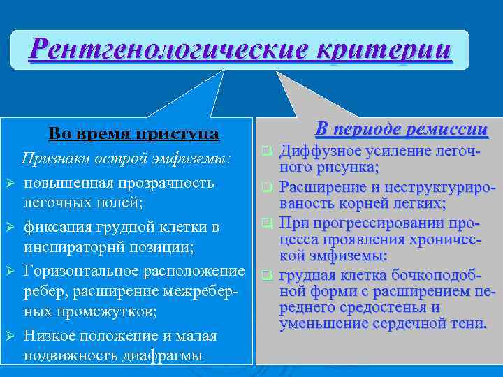 Рентгенологические критерии Ø Ø Во время приступа Признаки острой эмфиземы: повышенная прозрачность легочных полей;