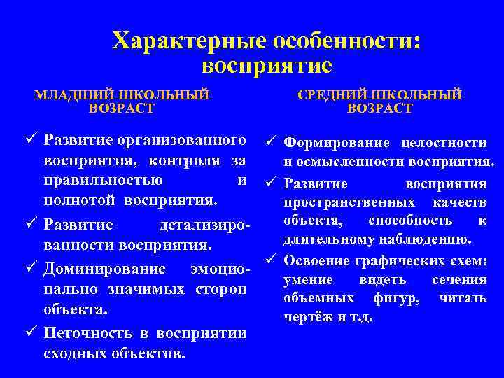 Характерные особенности: восприятие МЛАДШИЙ ШКОЛЬНЫЙ ВОЗРАСТ ü Развитие организованного ü восприятия, контроля за правильностью