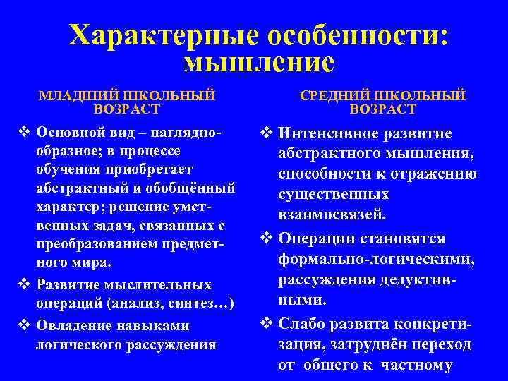 Характерные особенности: мышление МЛАДШИЙ ШКОЛЬНЫЙ ВОЗРАСТ v Основной вид – нагляднообразное; в процессе обучения