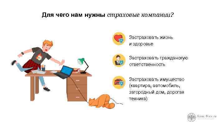 Для чего нам нужны страховые компании? Застраховать жизнь и здоровье Застраховать гражданскую ответственность Застраховать