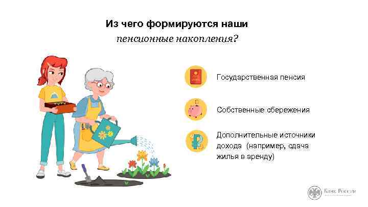 Из чего формируются наши пенсионные накопления? Государственная пенсия Собственные сбережения Дополнительные источники дохода (например,