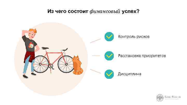 Из чего состоит финансовый успех? Контроль рисков Расстановка приоритетов Дисциплина 