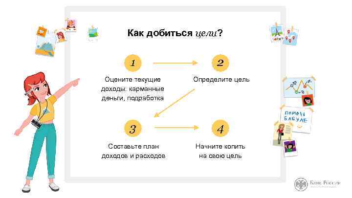 Как добиться цели? 1 2 Оцените текущие доходы: карманные деньги, подработка Определите цель 3