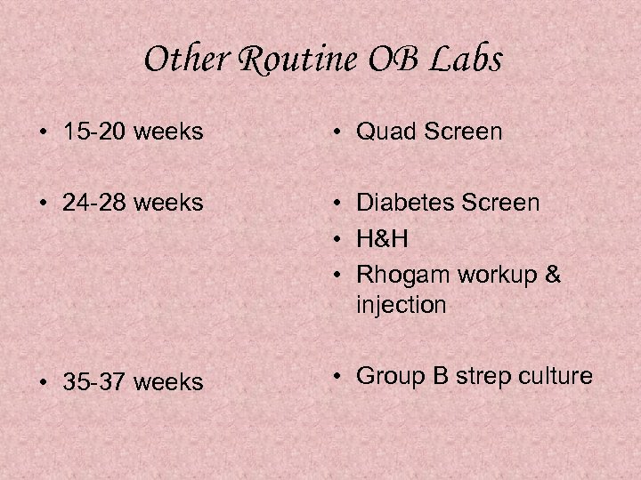 Other Routine OB Labs • 15 -20 weeks • Quad Screen • 24 -28