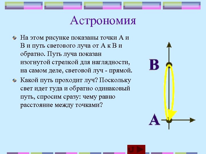 На рисунке показан световой