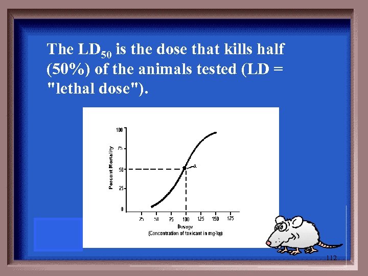 The LD 50 is the dose that kills half (50%) of the animals tested