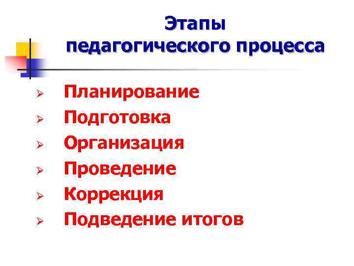 Этапы педагогического процесса Ø Ø Ø Планирование Подготовка Организация Проведение Коррекция Подведение итогов 