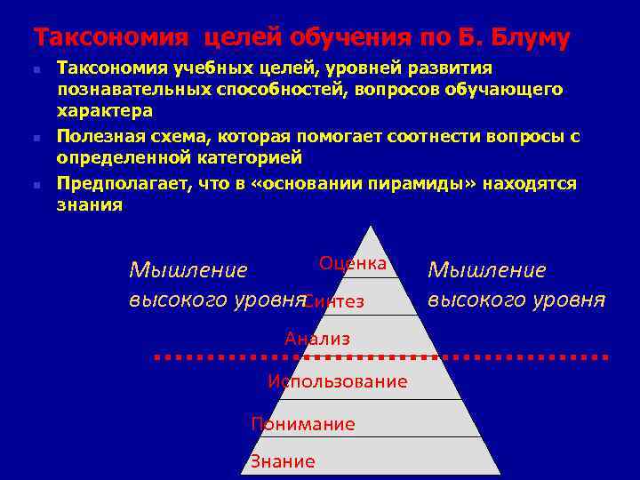 Таксономия целей обучения по Б. Блуму n n n Таксономия учебных целей, уровней развития