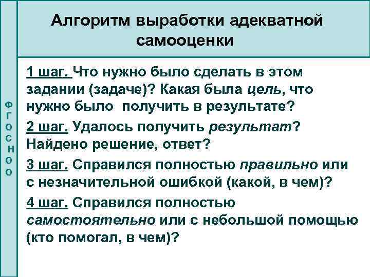 Алгоритм выработки адекватной самооценки • 1 шаг. Что нужно было сделать в этом задании