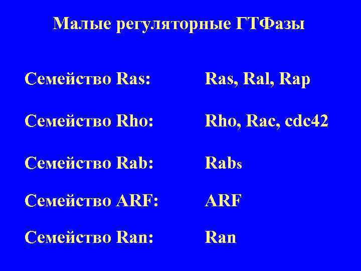 Малые регуляторные ГТФазы Семейство Ras: Ras, Ral, Rap Семейство Rho: Rho, Rac, cdc 42