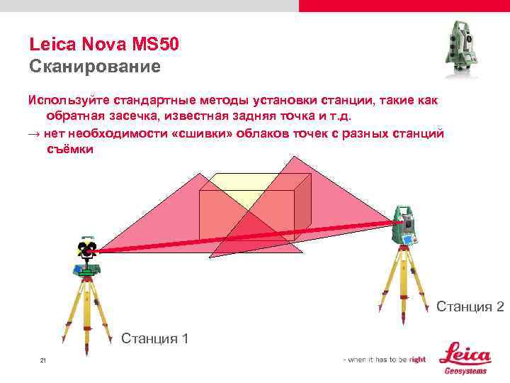 Leica Nova MS 50 Сканирование Используйте стандартные методы установки станции, такие как обратная засечка,