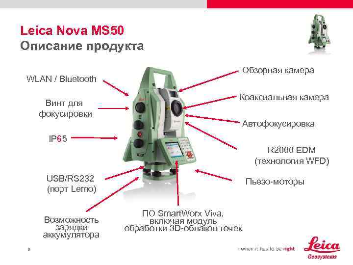 Leica Nova MS 50 Описание продукта Обзорная камера WLAN / Bluetooth Винт для фокусировки