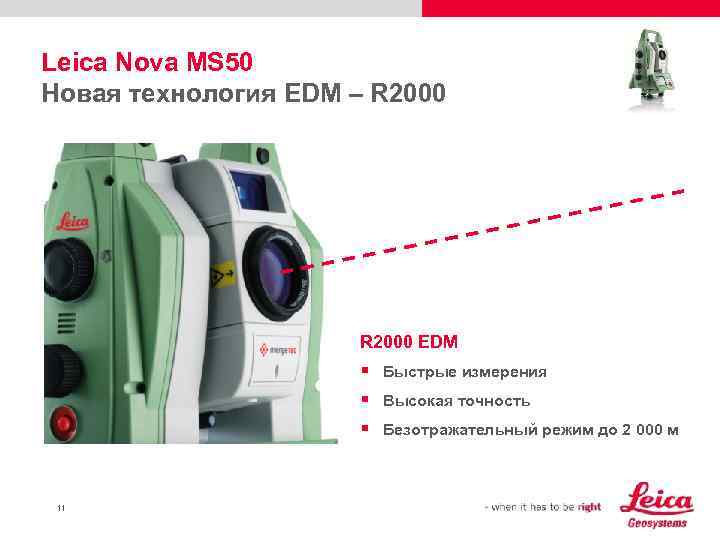 Leica Nova MS 50 Новая технология EDM – R 2000 EDM § Быстрые измерения