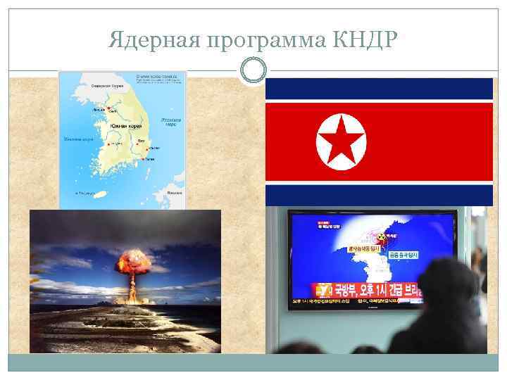 Ядерная программа КНДР 