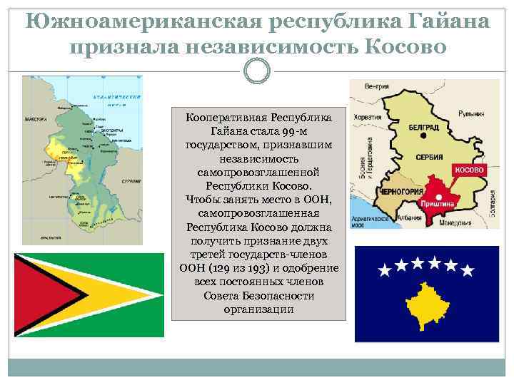 Южноамериканская республика Гайана признала независимость Косово Кооперативная Республика Гайана стала 99 -м государством, признавшим