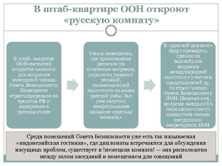 В штаб-квартире ООН откроют «русскую комнату» В штаб- квартире ООН состоится открытие комнаты для