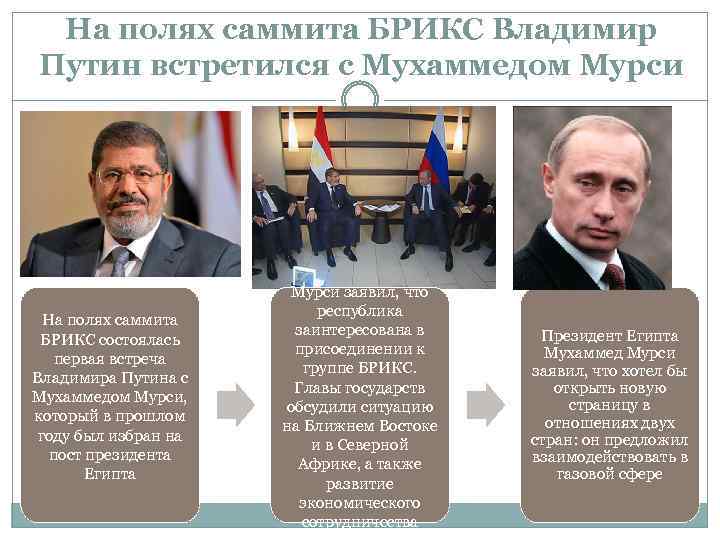 На полях саммита БРИКС Владимир Путин встретился с Мухаммедом Мурси На полях саммита БРИКС