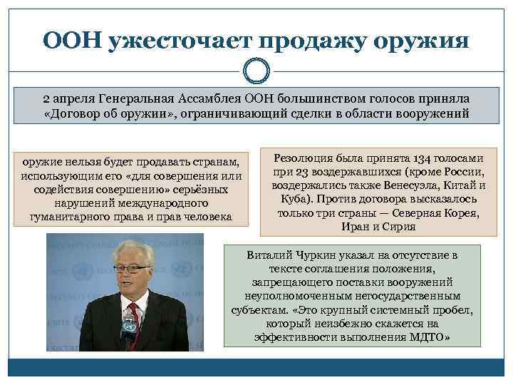 ООН ужесточает продажу оружия 2 апреля Генеральная Ассамблея ООН большинством голосов приняла «Договор об
